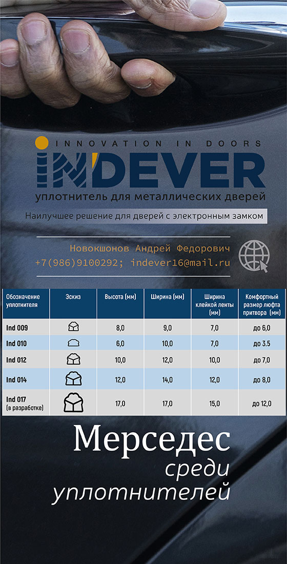 фоновая картинка с таблицей уплотнителей